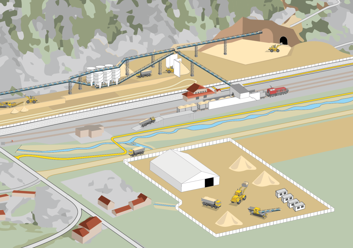 Une plateforme ferroviaire pour un chantier plus écologique