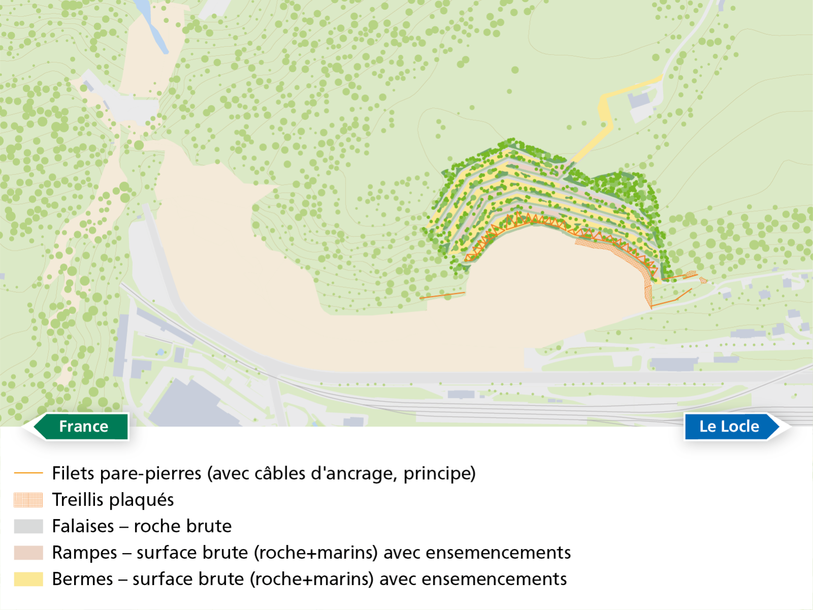 Plans renaturation carrière